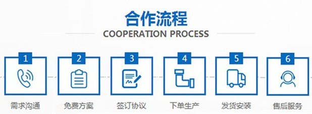 電熱蒸汽硫化罐與實(shí)驗(yàn)室硫化罐定制流程